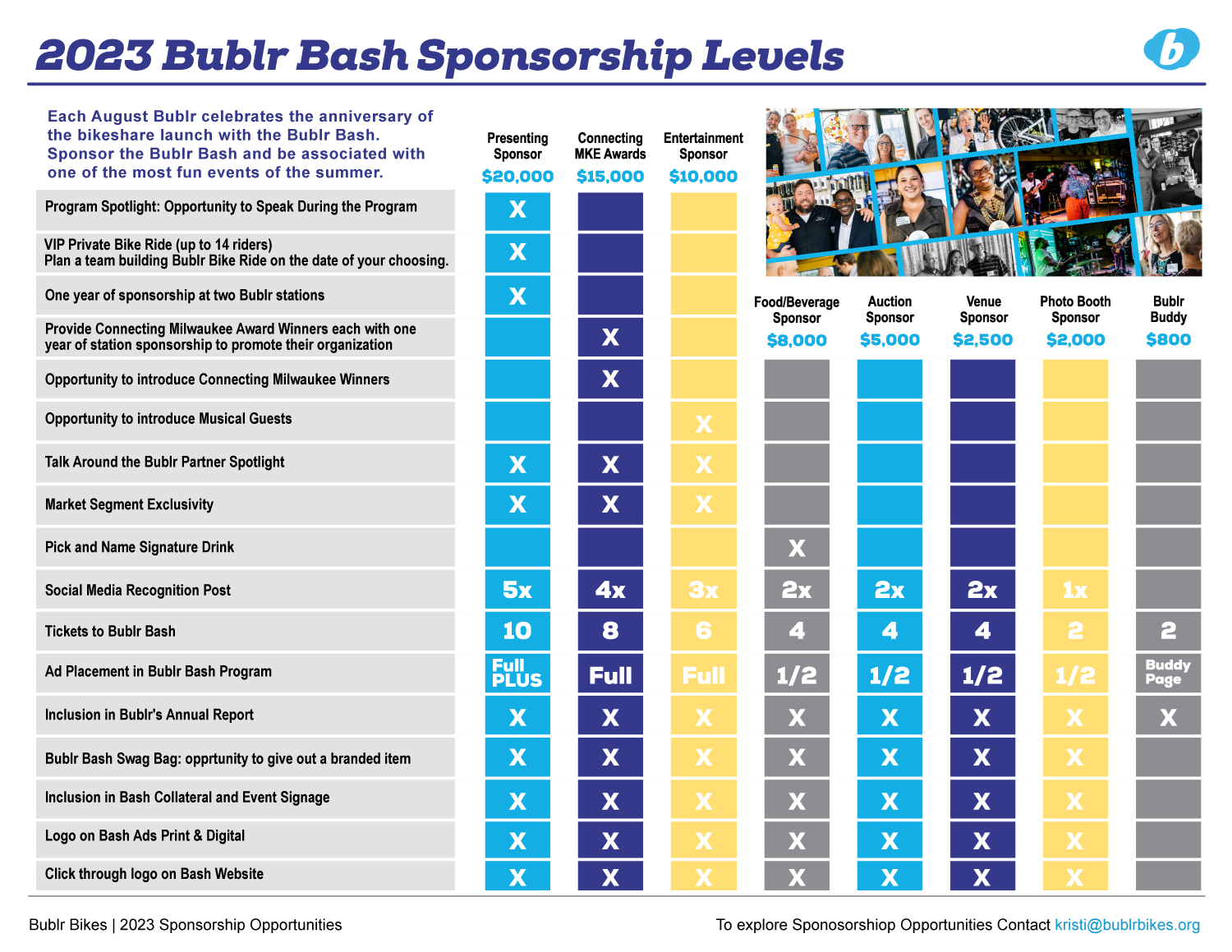 Bublr Bash 2023 Sponsorship Levels